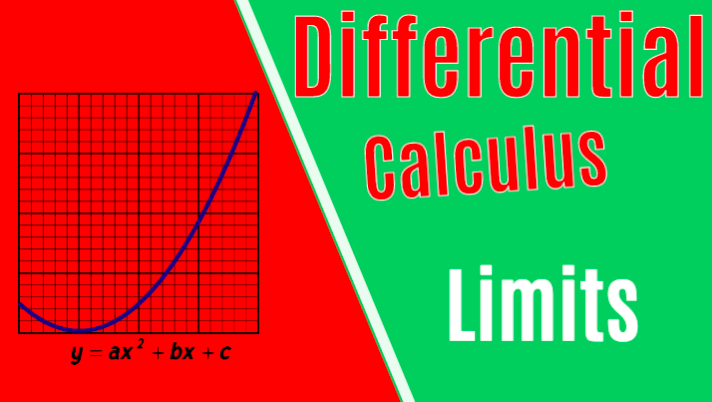 Intro to Limits + Solve using Plug-In, Table of Values, Graphs