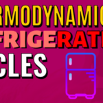 Introduction to Refrigeration Cycles